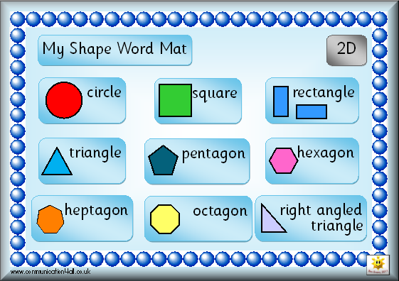 2d Shapes Names And Properties 1423